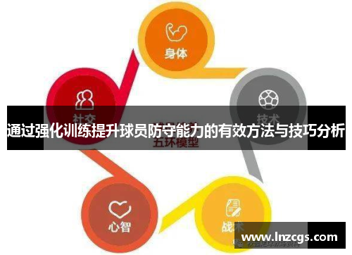 通过强化训练提升球员防守能力的有效方法与技巧分析